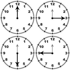 Understanding Angles and its Types - MathsTips.com